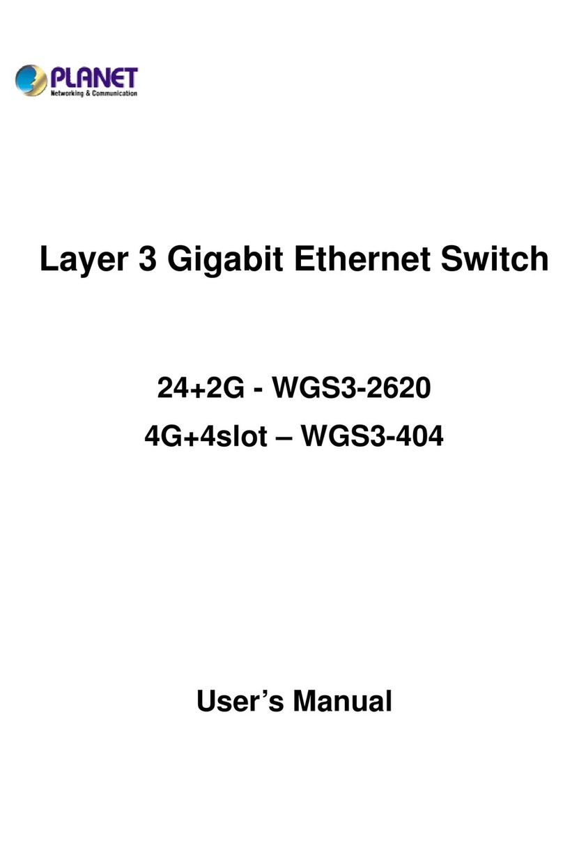 Planet Networking & Communication WGS3-2620 User manual