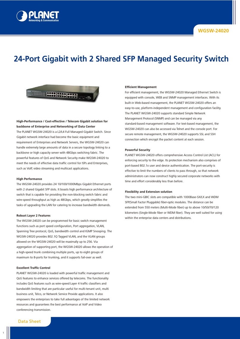 Planet Networking & Communication WGSW-24020 Specifications