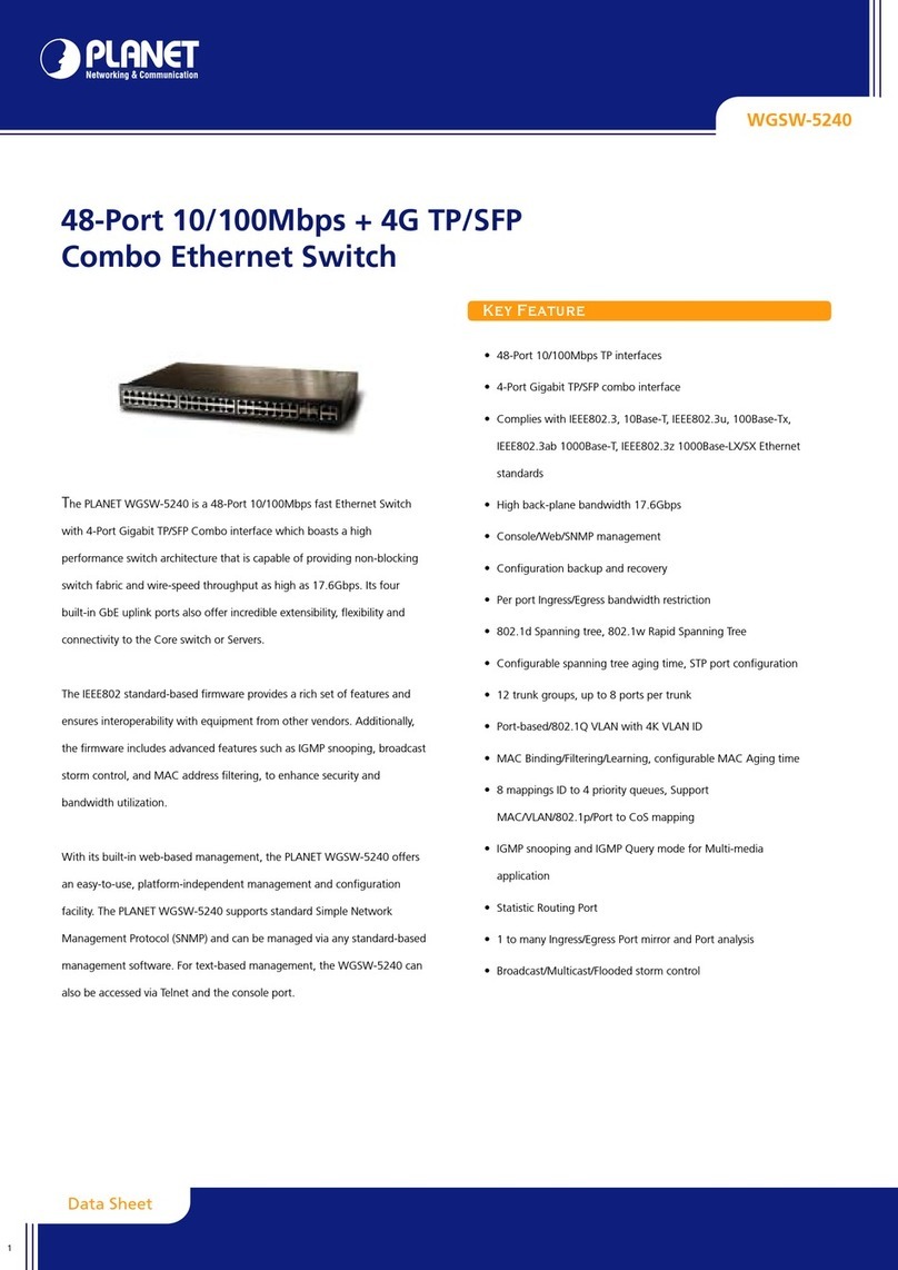 Planet WGSW-5240 User manual