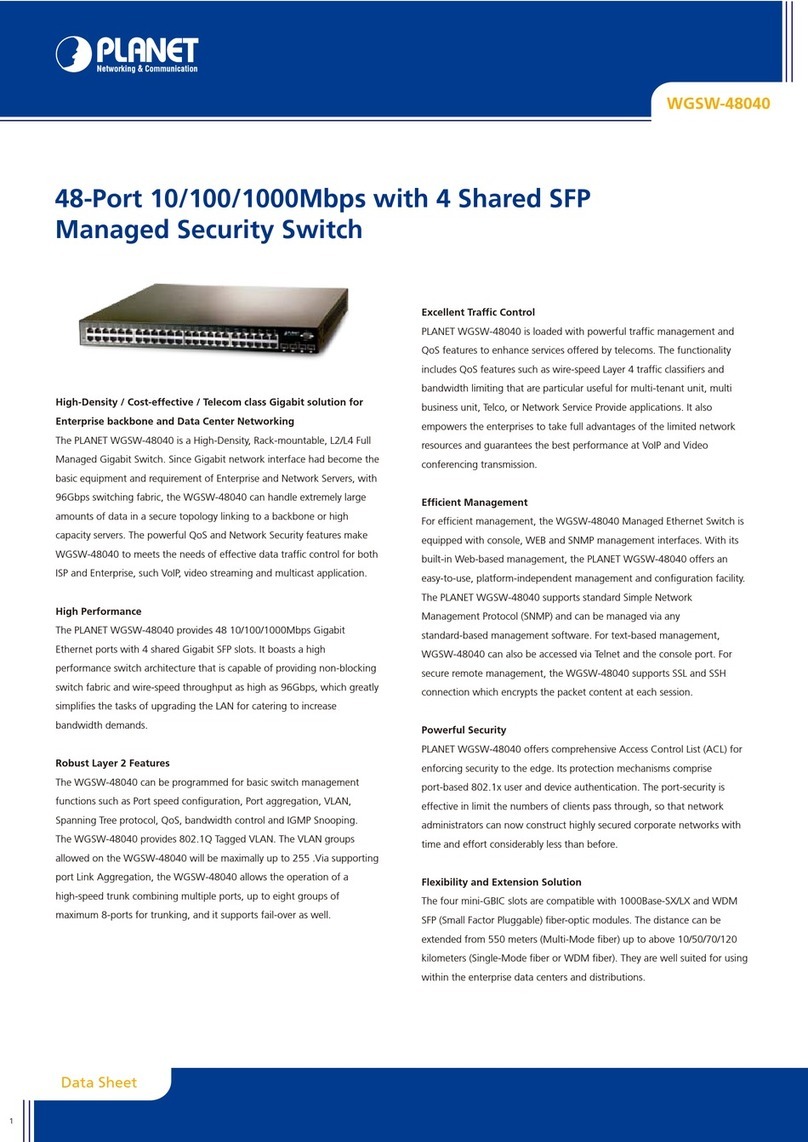 Planet Networking & Communication WGSW-48040 User manual