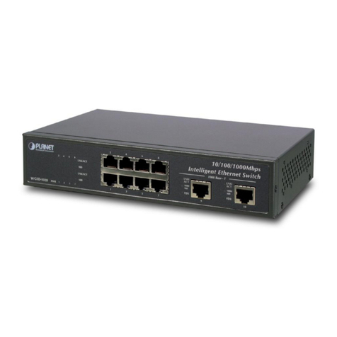 Planet WGSD-1020 User manual