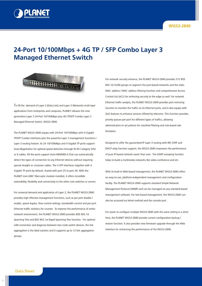 Planet WGS3-2840 User manual