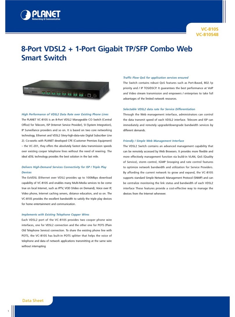 Planet VC-810S User manual Planet VC-810S User manual