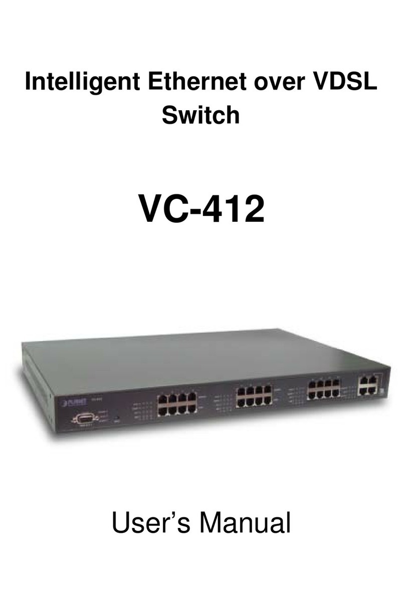 Planet VC-412 User manual Planet VC-412 User manual