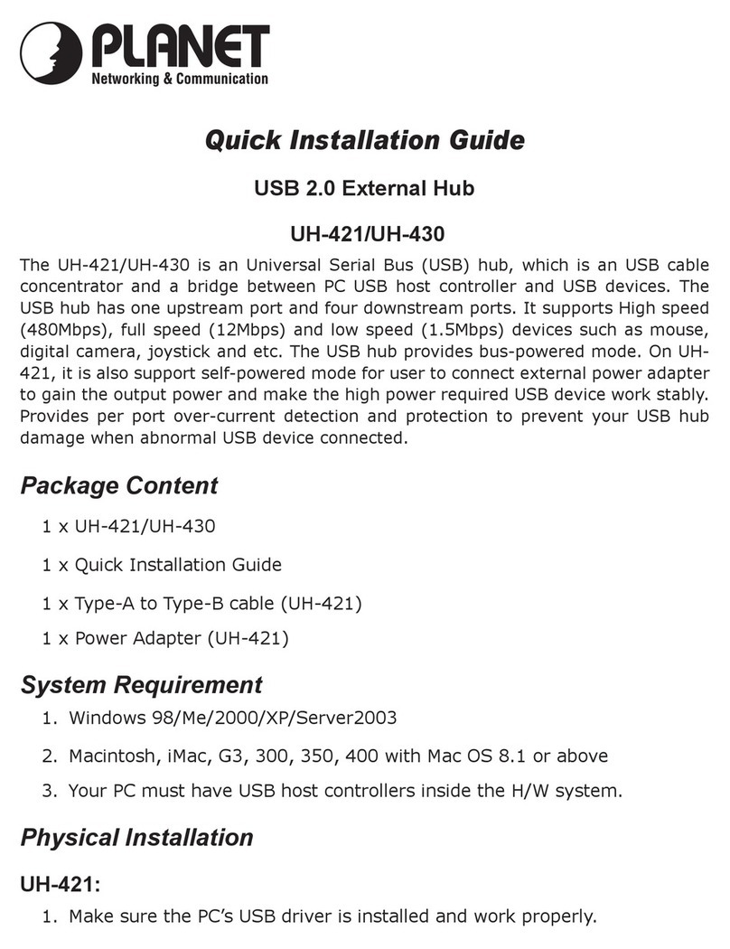 Planet USB 2.0 External Hub UH-421 User manual