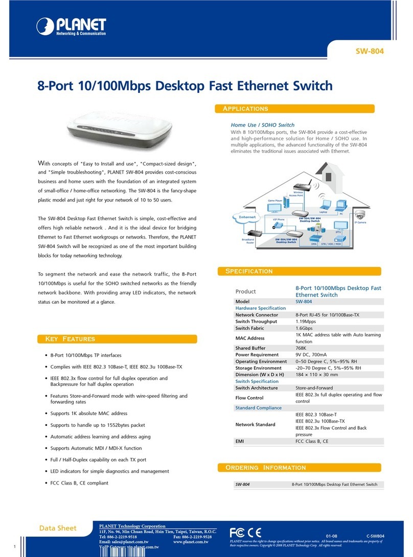 Planet SW-804 User manual