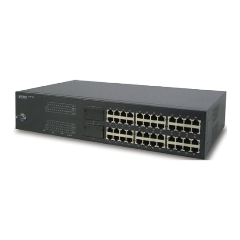 Planet SGSW-4802 User manual