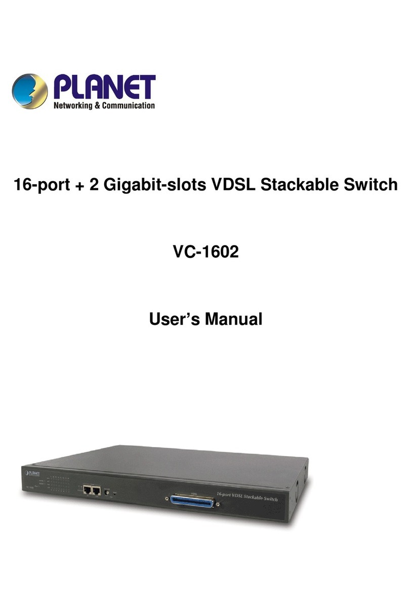 Planet VC-1602 User manual