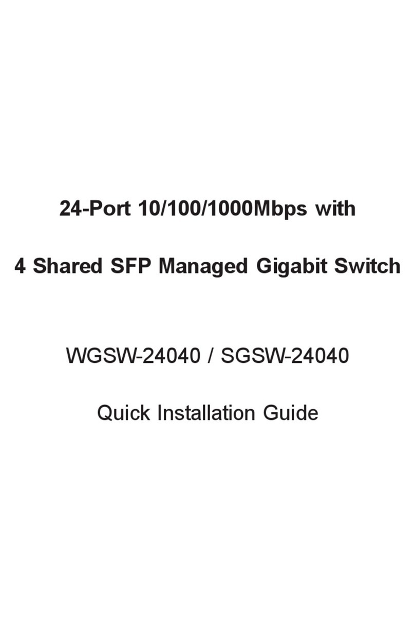 Planet SGSW-24040 User manual Planet SGSW-24040 User manual