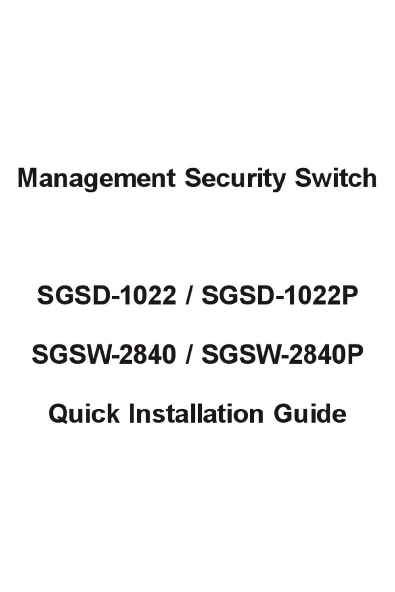 Planet SGSD-1022 User manual Planet SGSD-1022 User manual