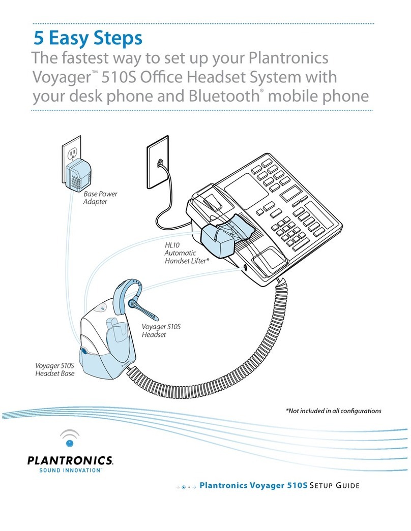 Plantronics Voyager 510S User manual