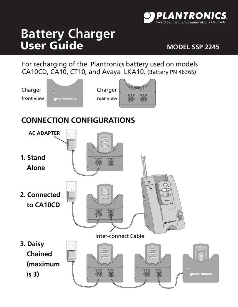 Plantronics Battery Charger SSP 2245 User manual