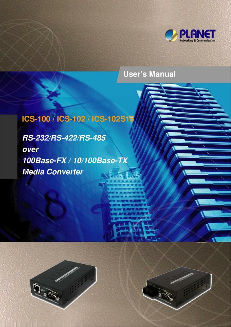 Planet Networking & Communication ICS-100 User manual