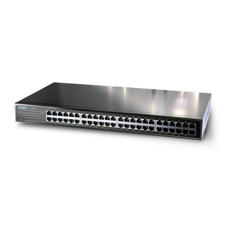 Planet FNSW-4800 User manual