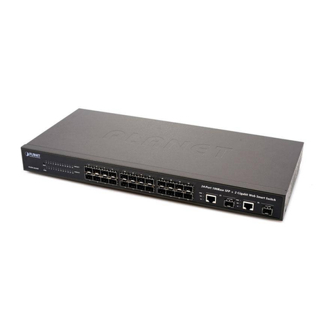 Planet FGSW-2624SF Series User manual