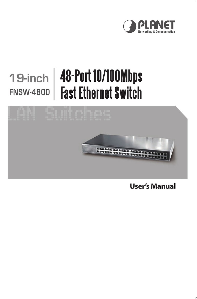 Planet FNSW-4800v2 User manual