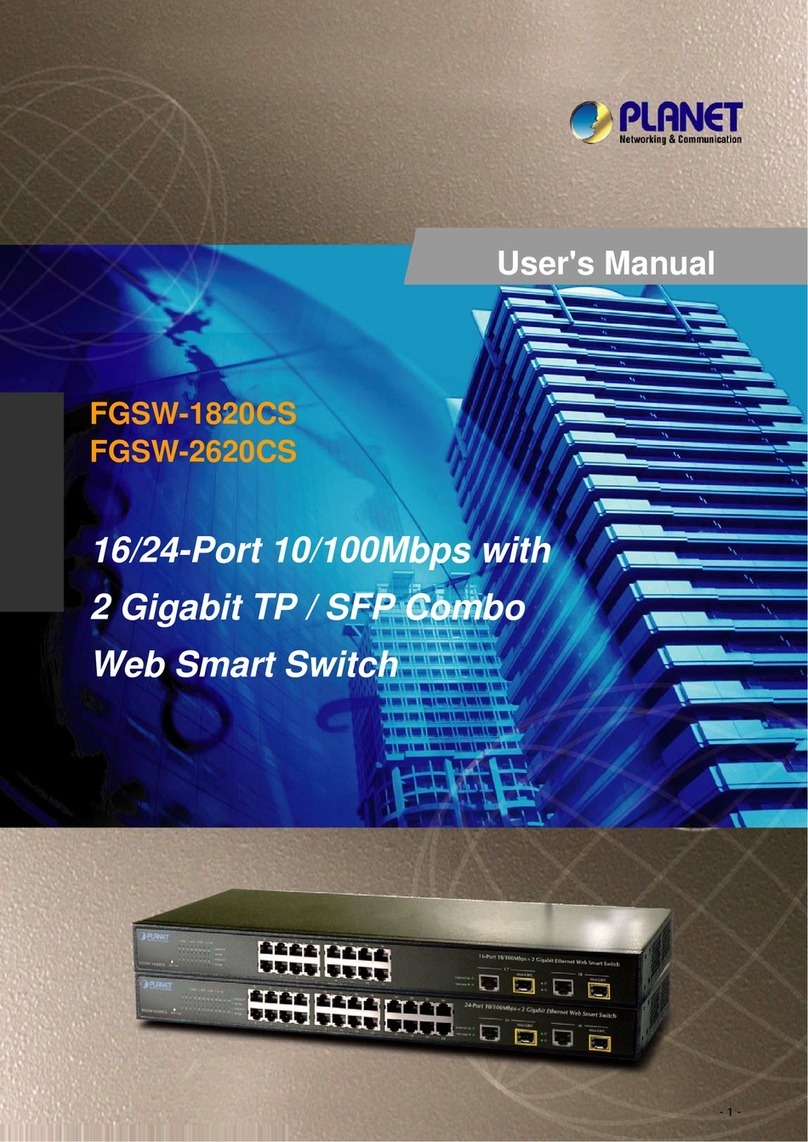 Planet FGSW-1820CS User manual