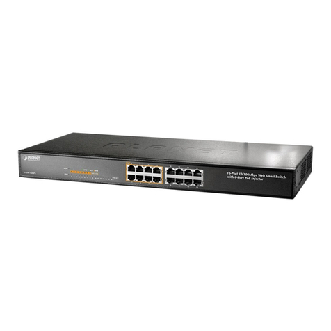Planet FGSW-1828PS User manual