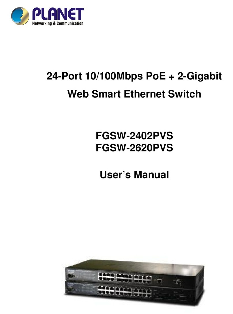 Planet FGSW-2402PVS User manual