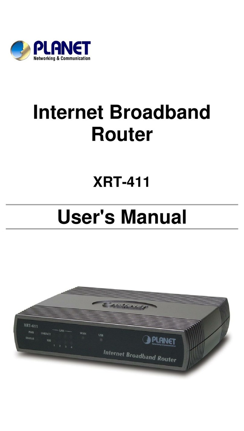 Planet XRT-411 User manual