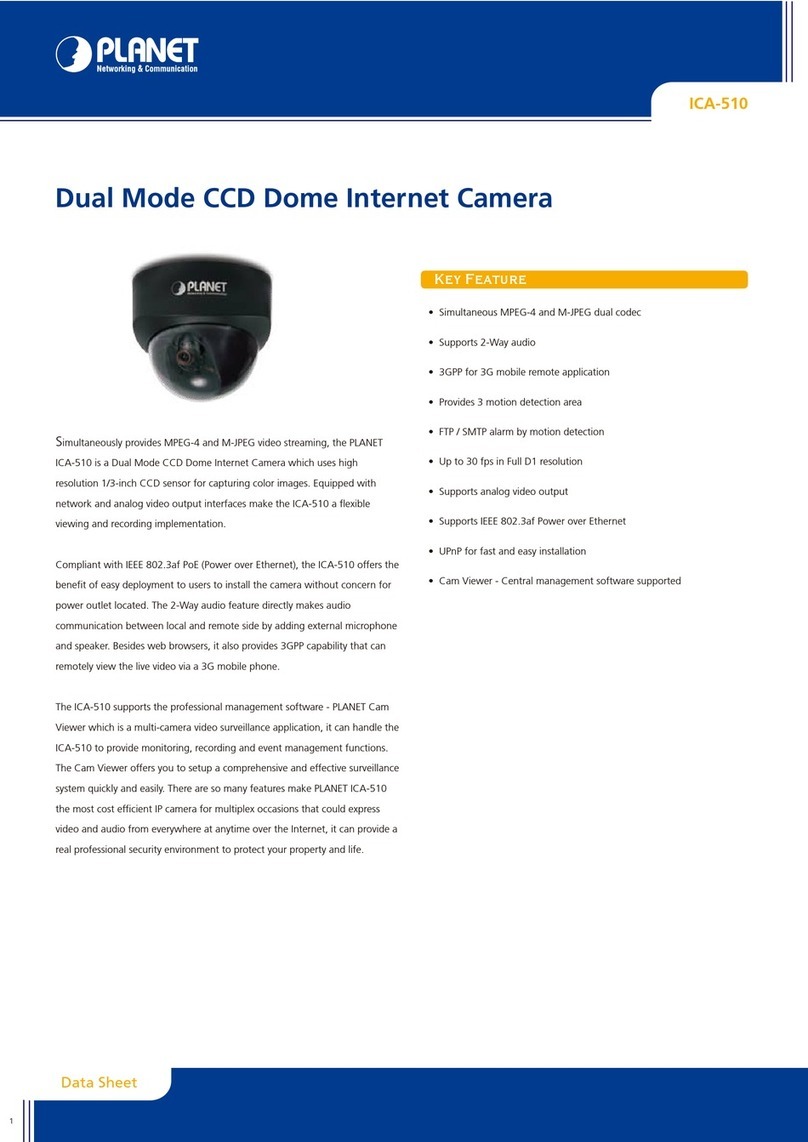 Planet ICA-510 User manual