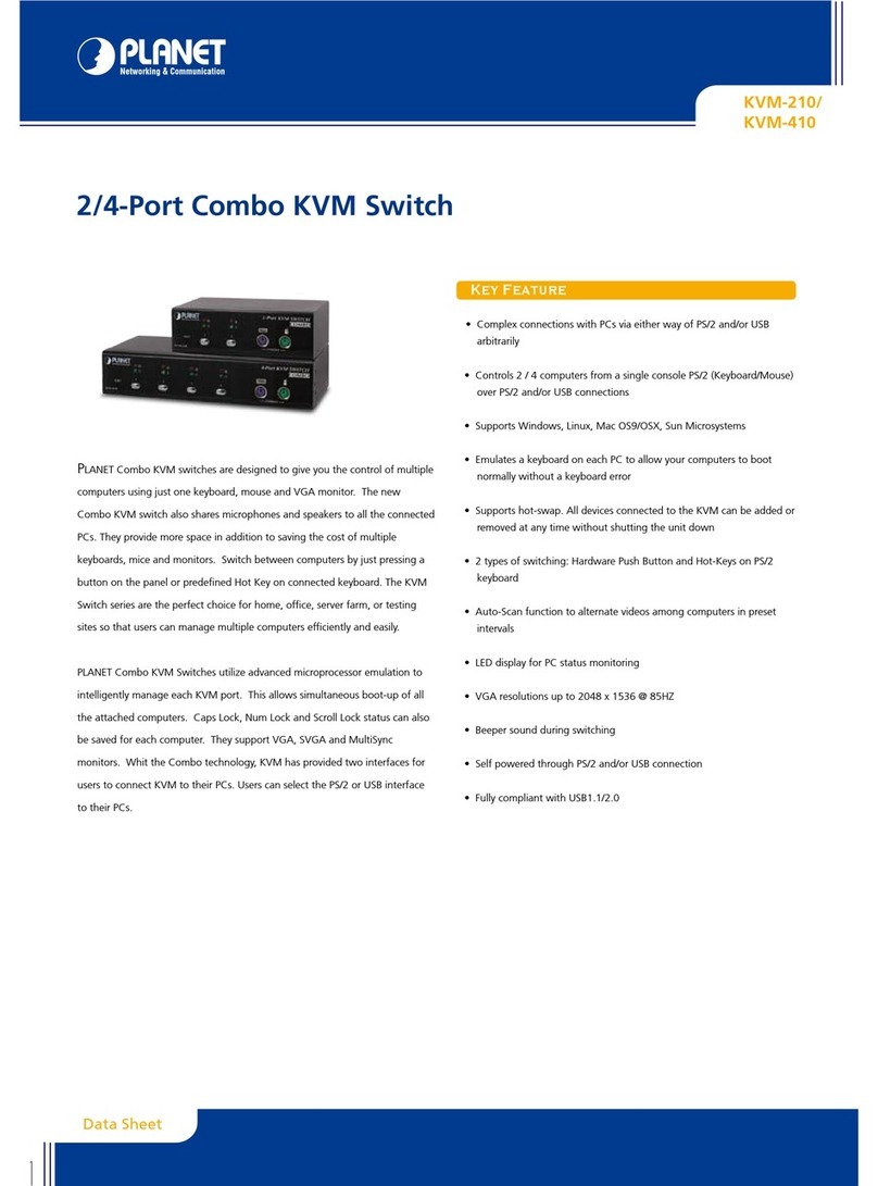 Planet KVM-210 Series User manual Planet KVM-210 Series User manual