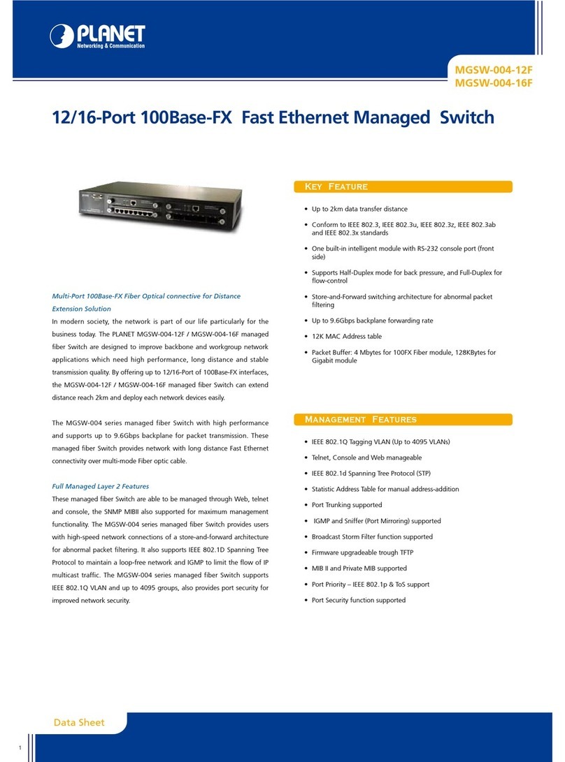Planet MGSW-004-12F User manual