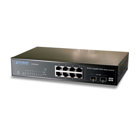 Planet GSD-802S User manual