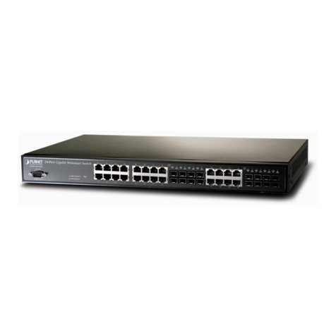 Planet GSW-2416SF User manual Planet GSW-2416SF User manual