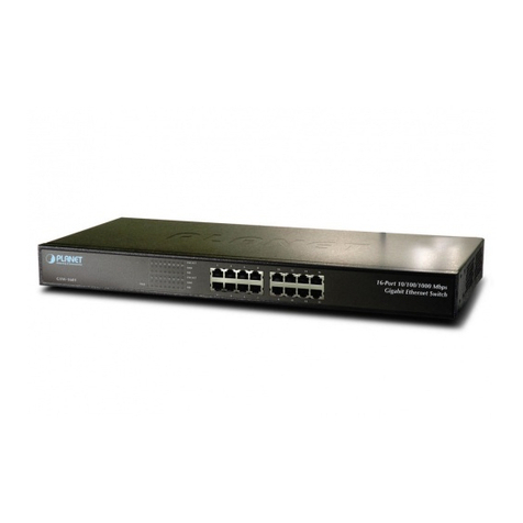 Planet GSW-2416 user manual