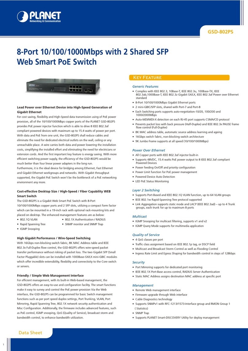Planet GSD-802PS User manual