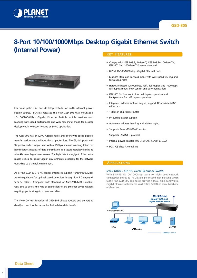 Planet GSD-805 User manual