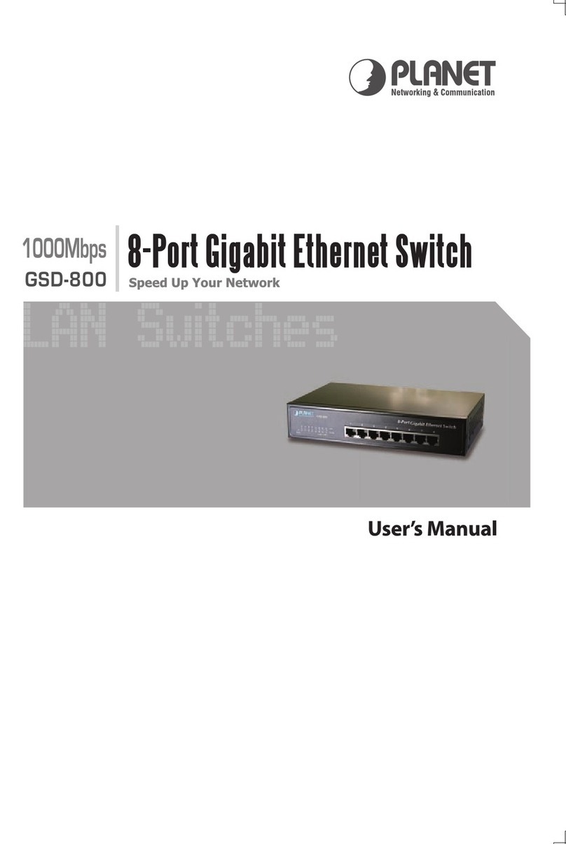 Planet GSD-800 User manual