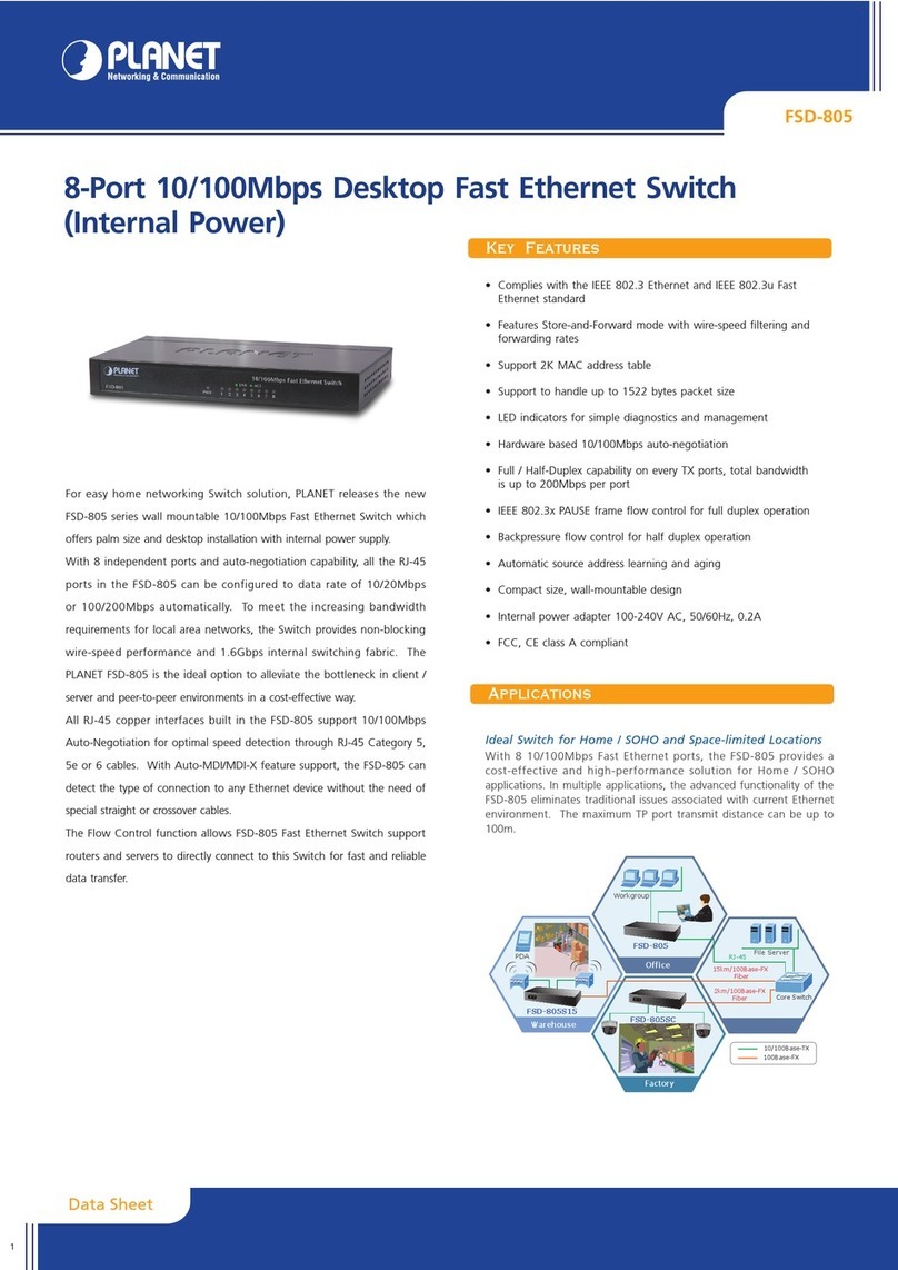 Planet FSD-805 User manual