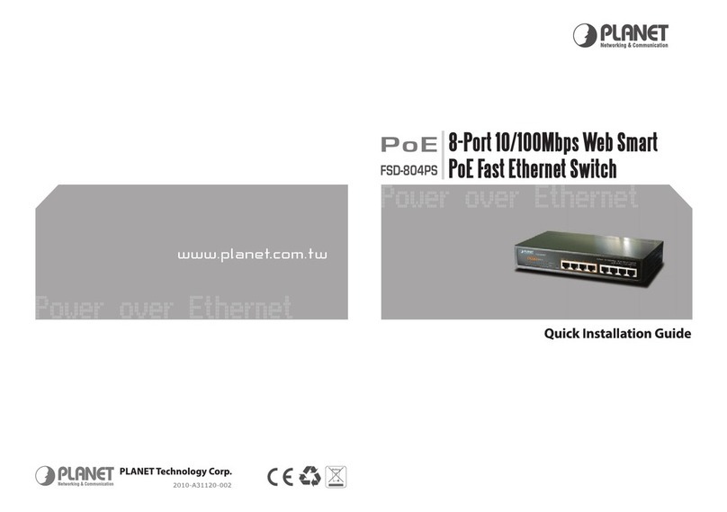 Planet FSD-804PS User manual
