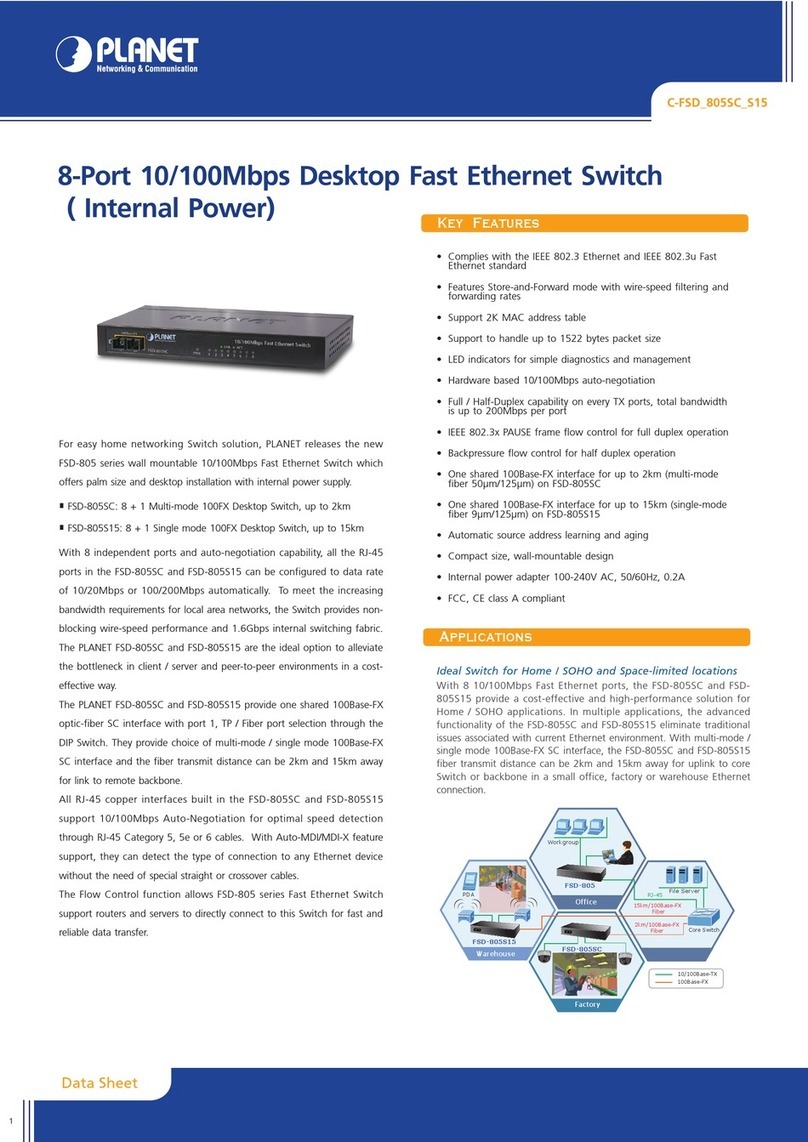 Planet FSD-805S15 User manual