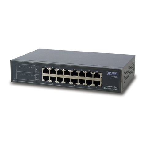 Planet FSD-1600 User manual