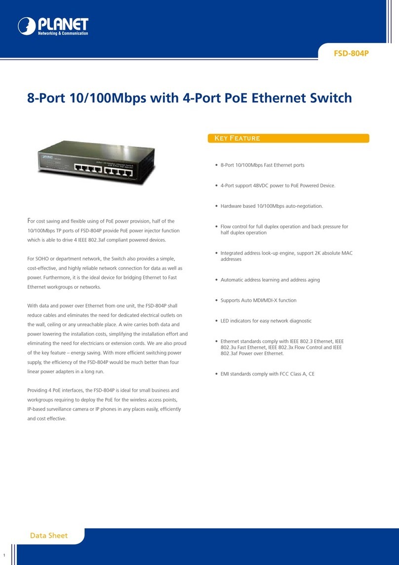 Planet FSD-804P User manual