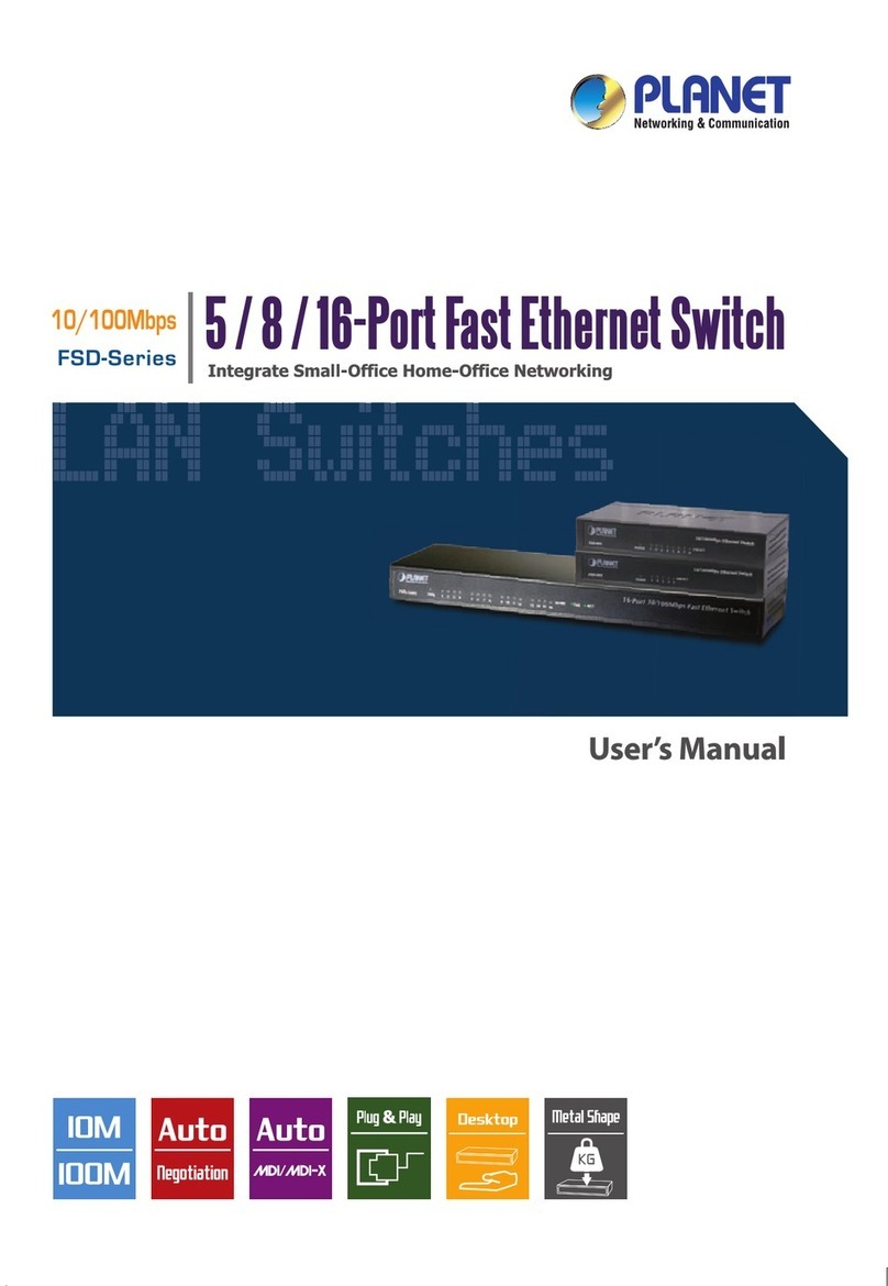 Planet FSD-5816 User manual Planet FSD-5816 User manual