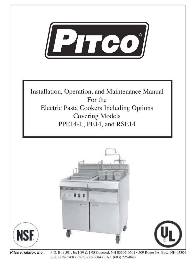 Pitco and RSE14 Guide