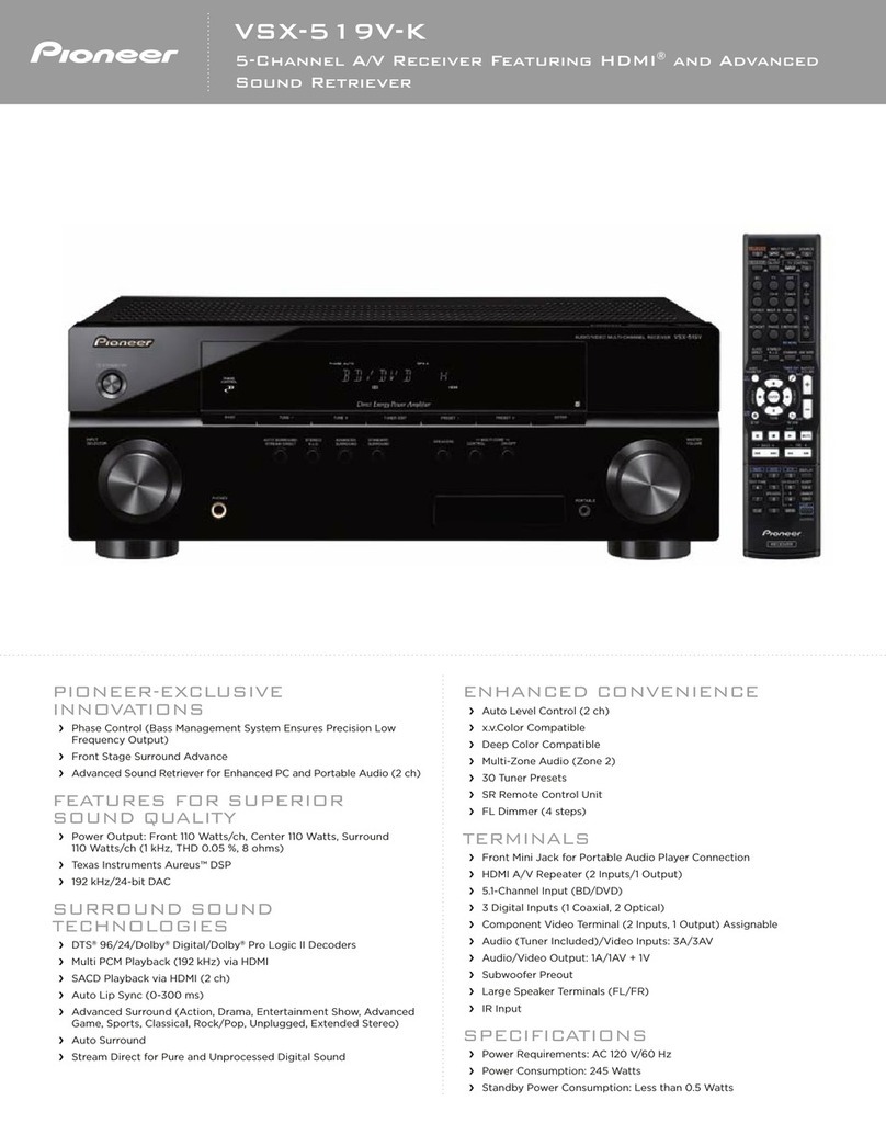 Pioneer VSX-519V-K User manual