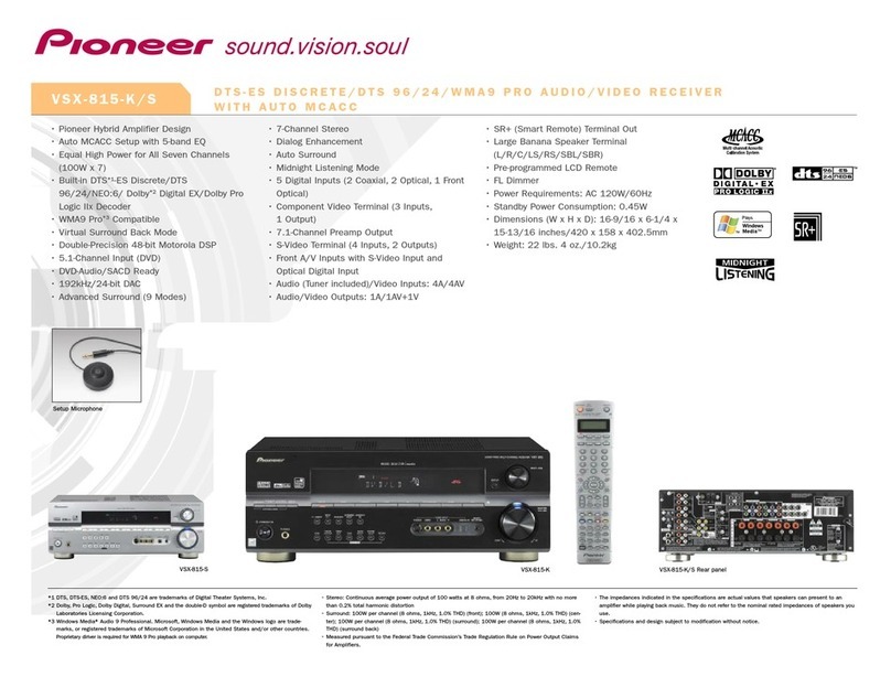 Pioneer VSX-815-K datasheet