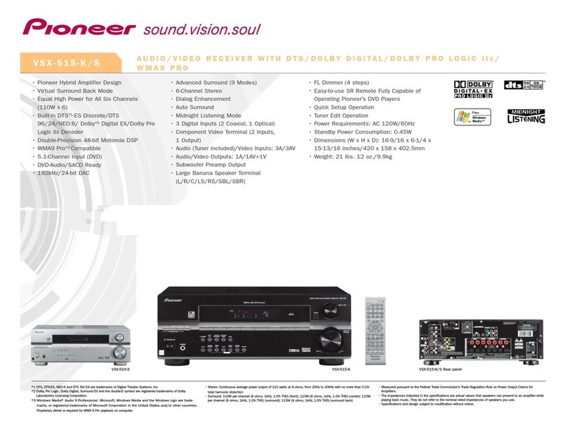 Pioneer VSX-515-K Specification sheet