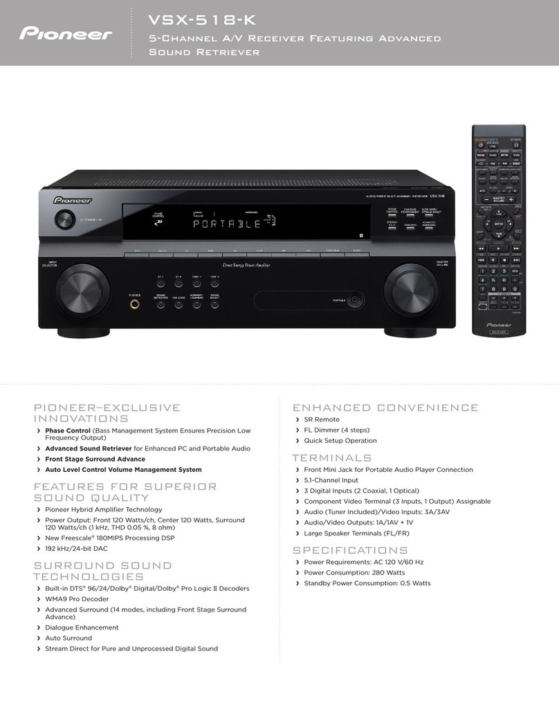 Pioneer VSX-518-K User manual