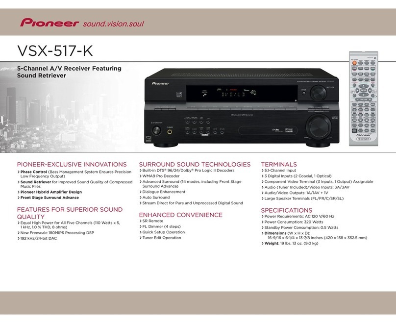 Pioneer VSX-517-K User manual