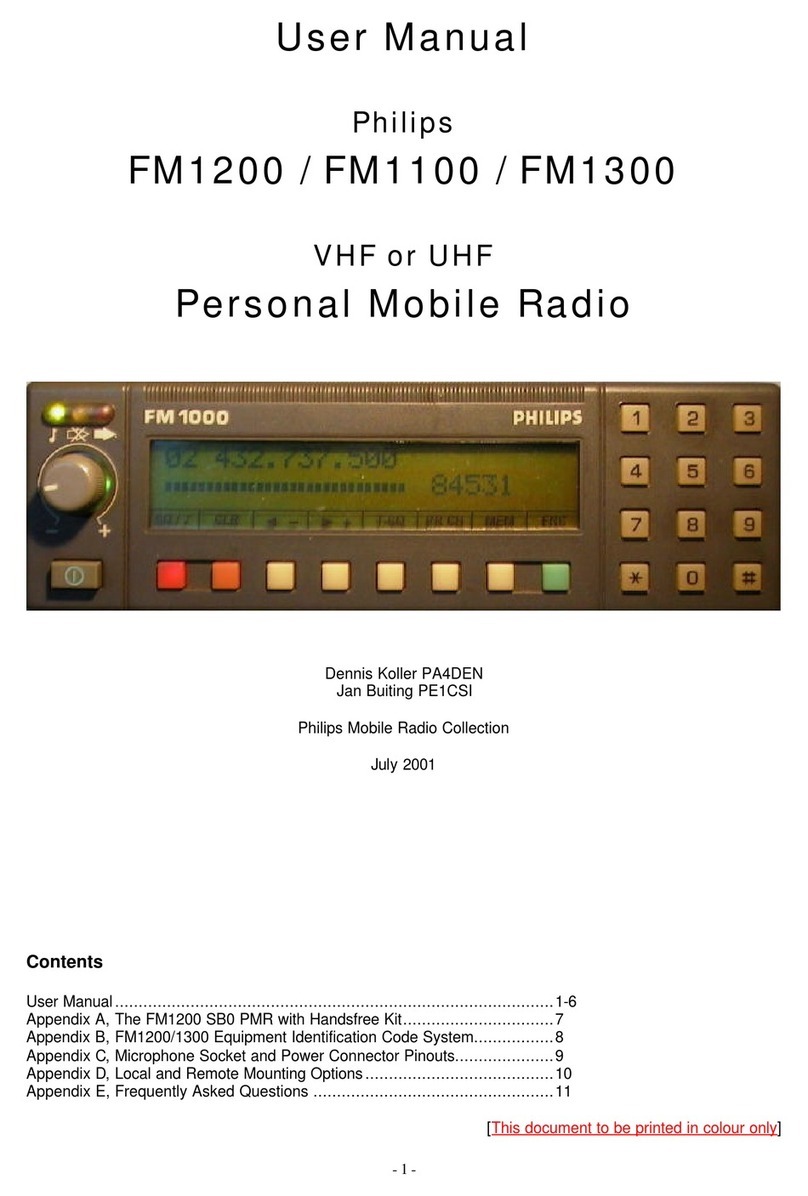 Philips FM1200 User manual