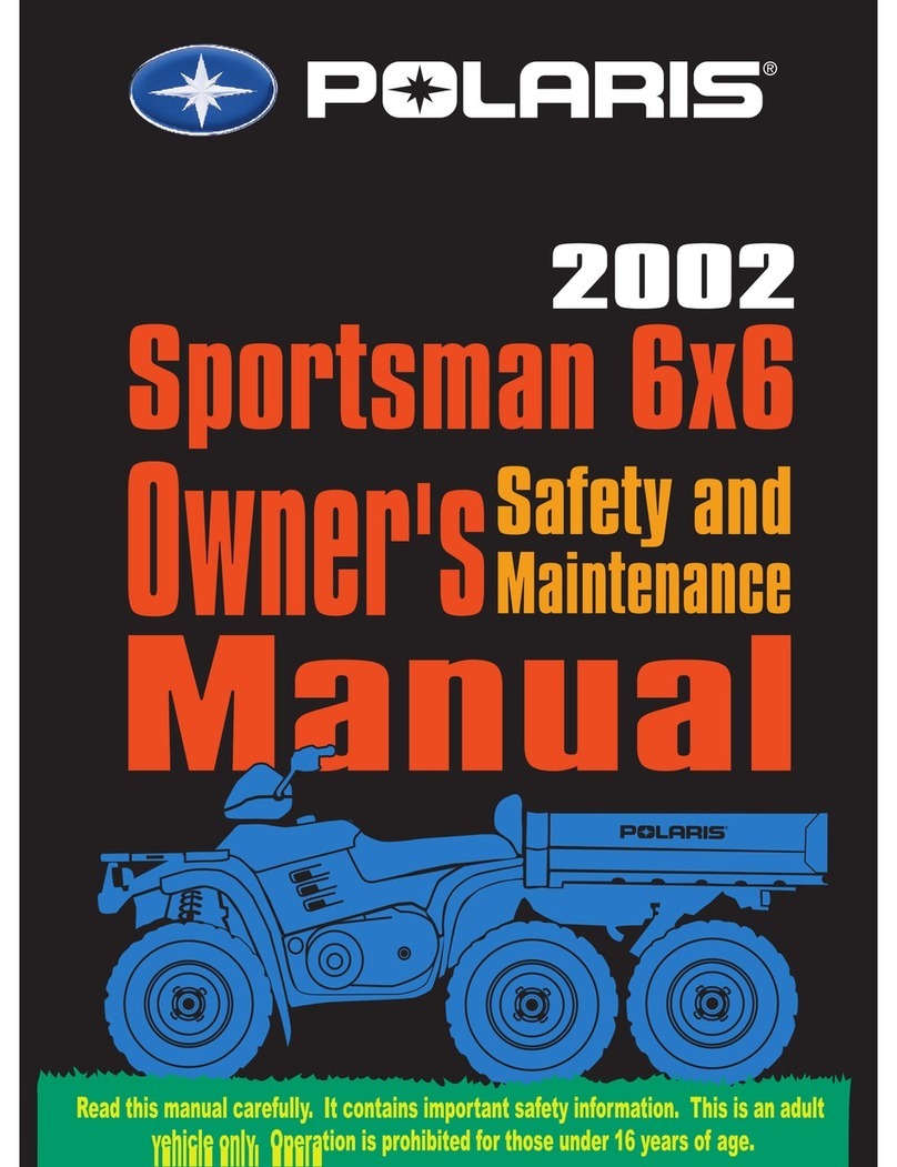 Polaris 6X6 User manual Polaris 6X6 User manual