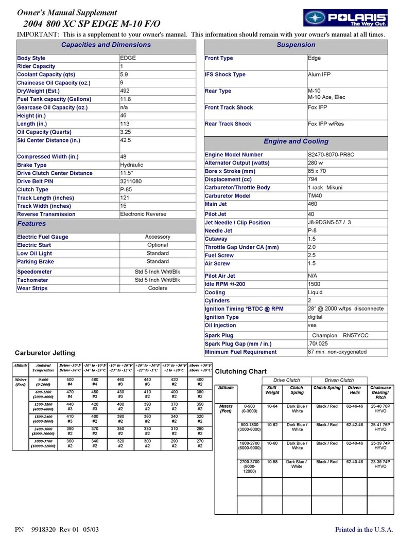 Polaris 800 XC SP EDGE M-10 Configuration guide