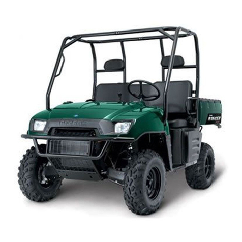 Polaris Predator 500 Guide