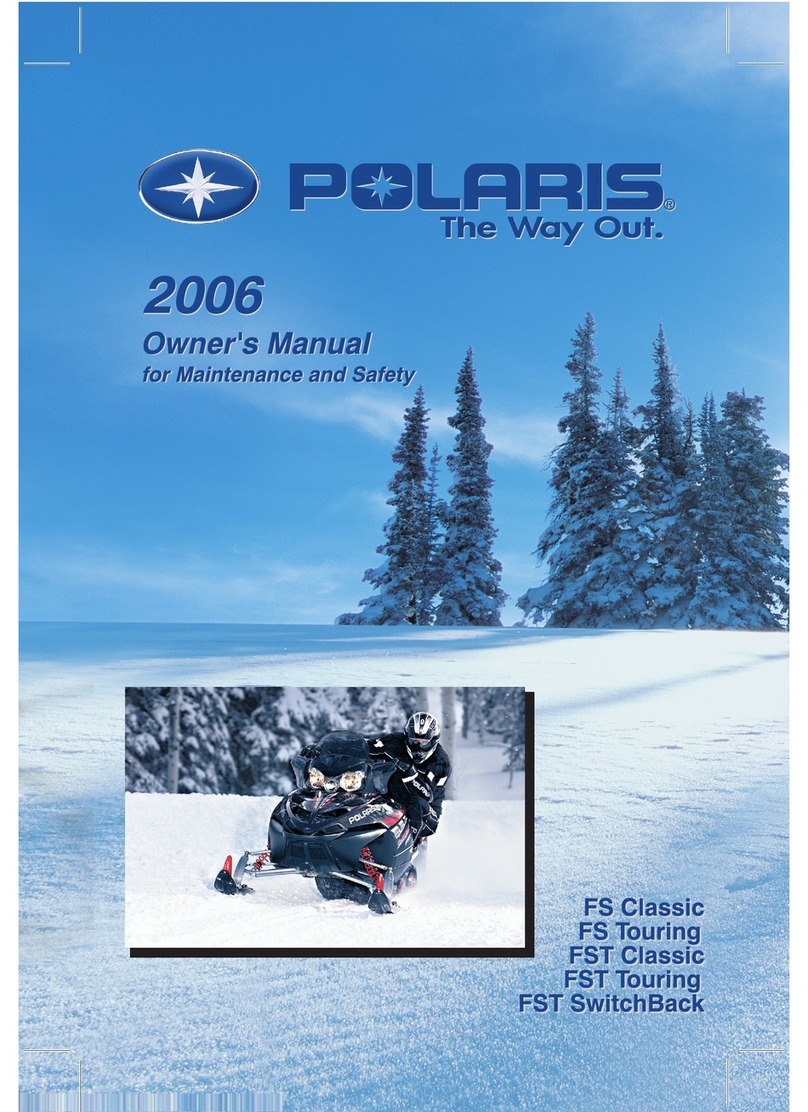 Polaris FS Classic User manual